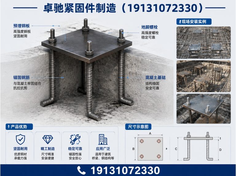 成安县紧固件展示图
